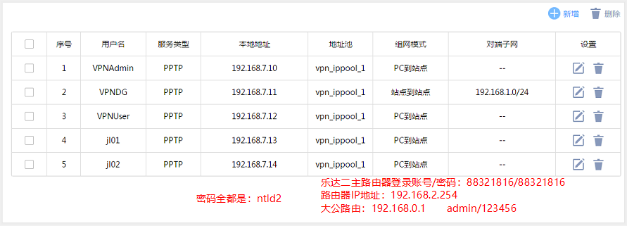 vpn