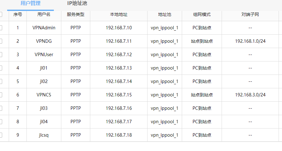 vpn
