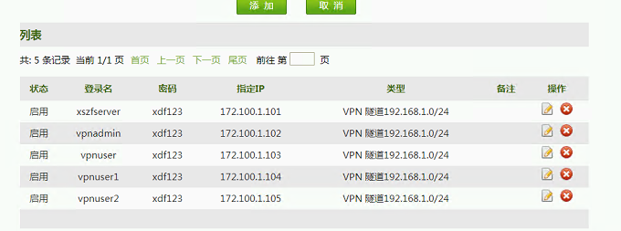 新盛针纺仓库VPN用户列表
