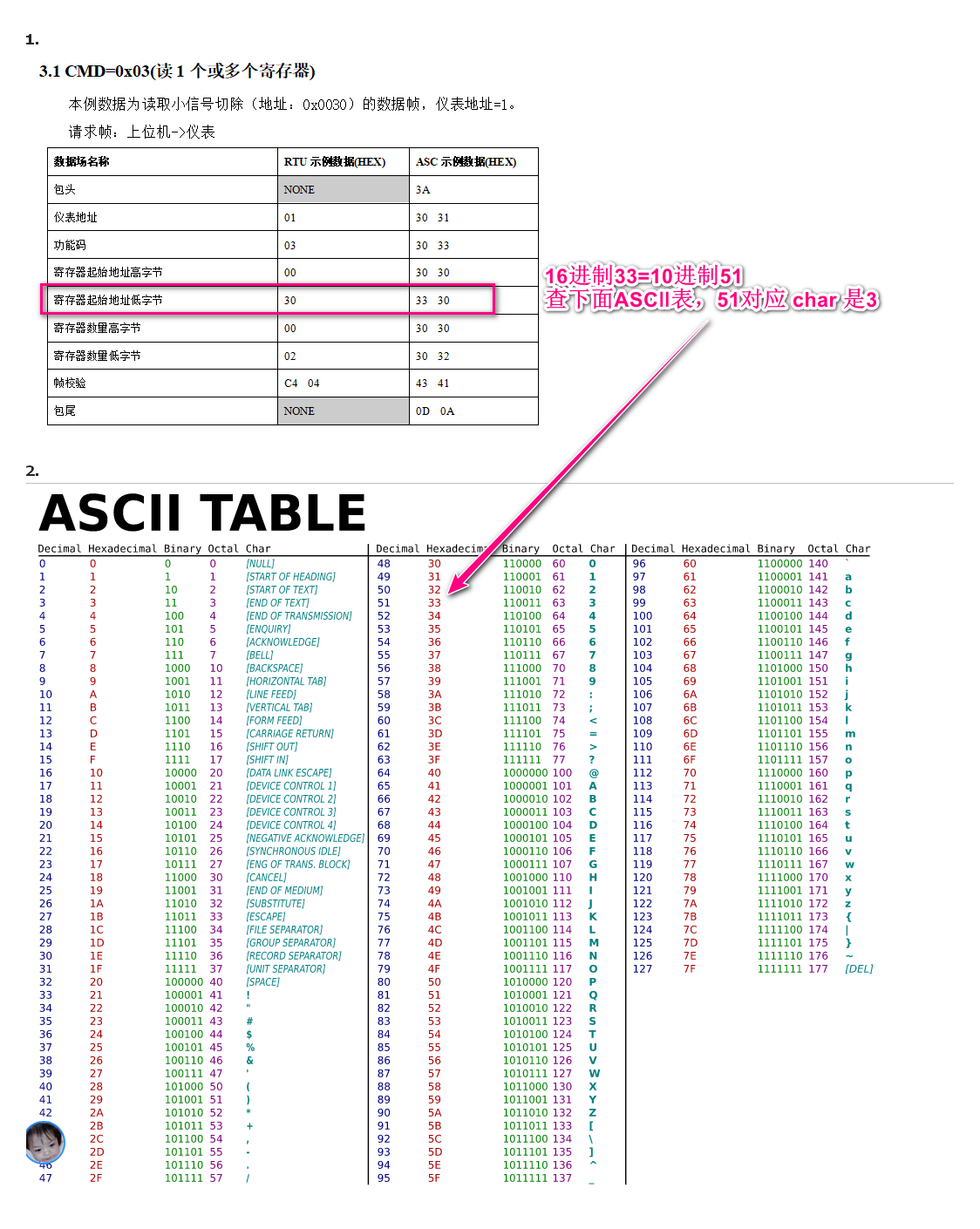 串口通信ASC