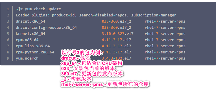 rpm可用更新