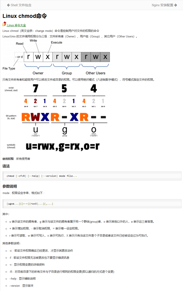 修改目录和文件的权限