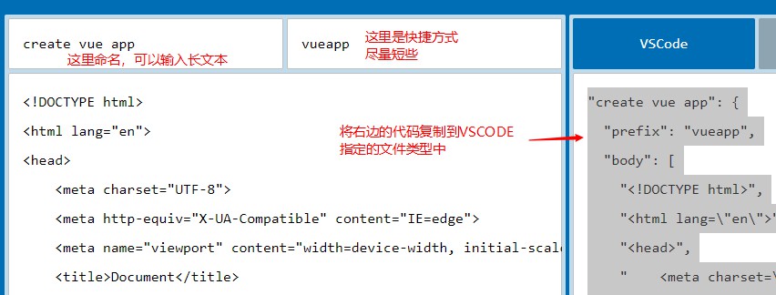 vscode自定义代码片段